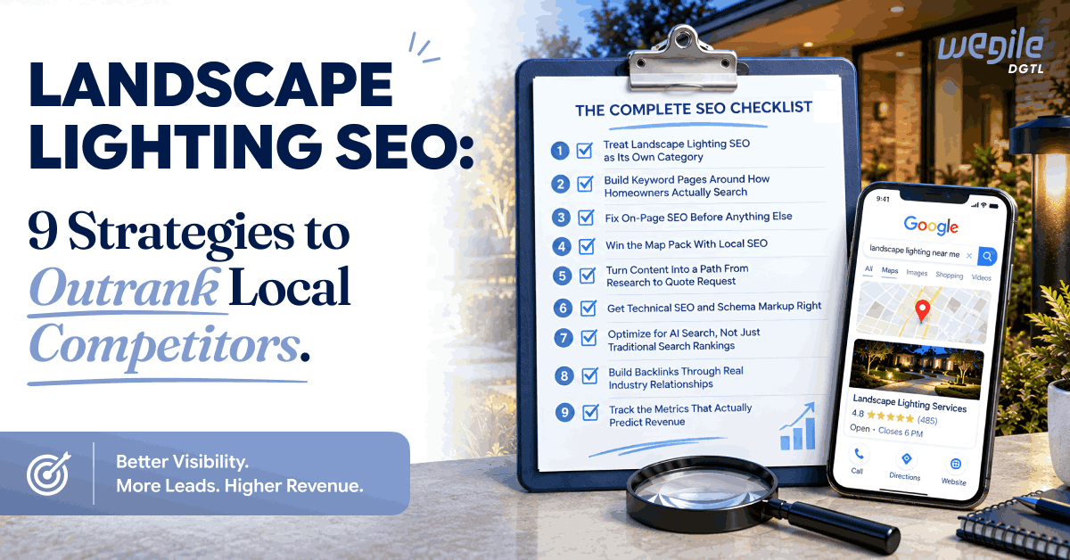 Landscape Lighting SEO title beside a clipboard with a 9-step SEO checklist, a magnifying glass, and a phone showing Google results for landscape lighting near me